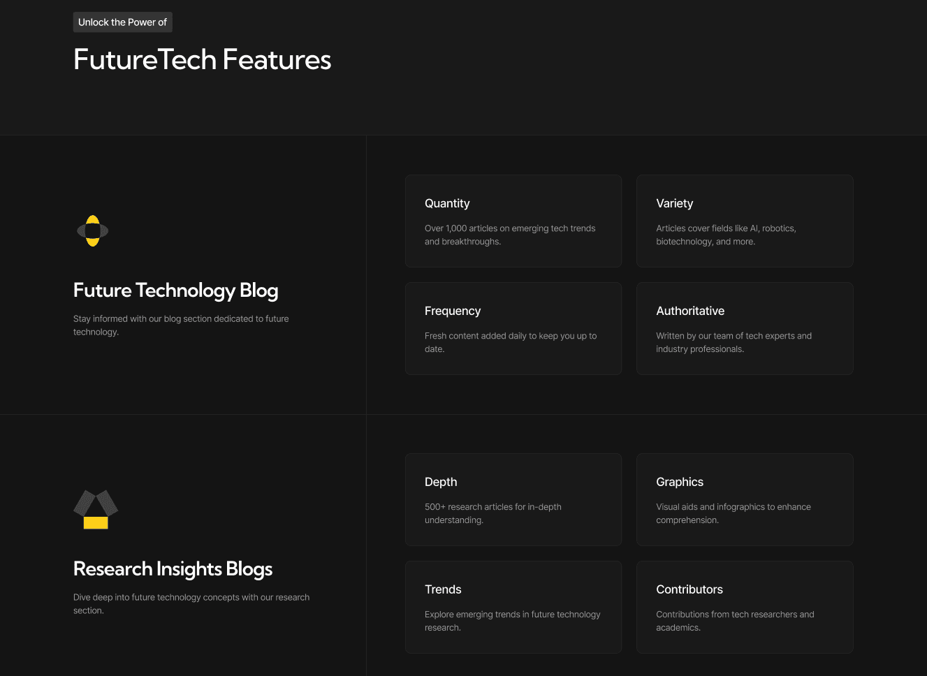 Resource detail pagina