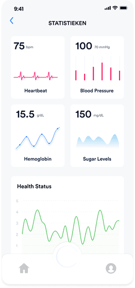 Vitale waarden dashboard
