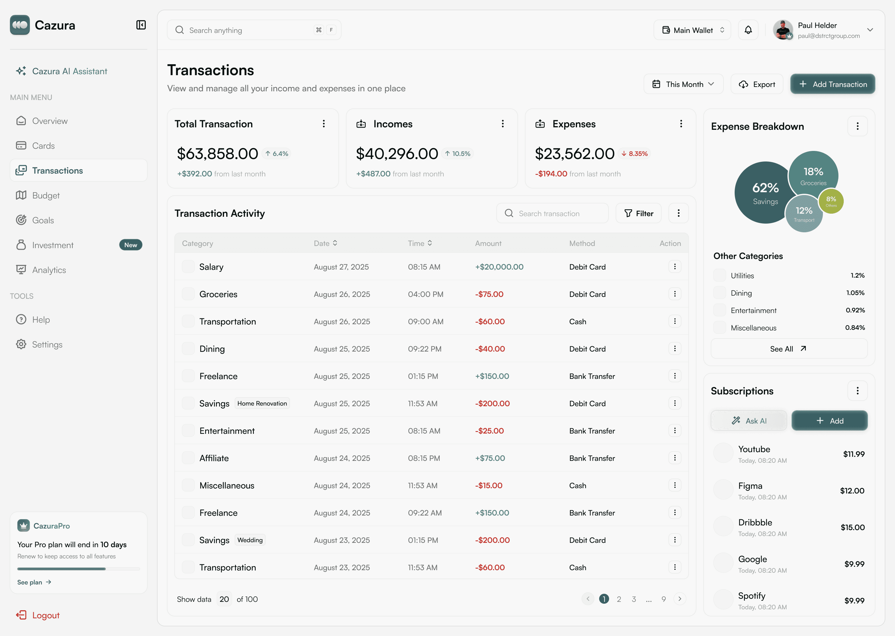 Transactielijst